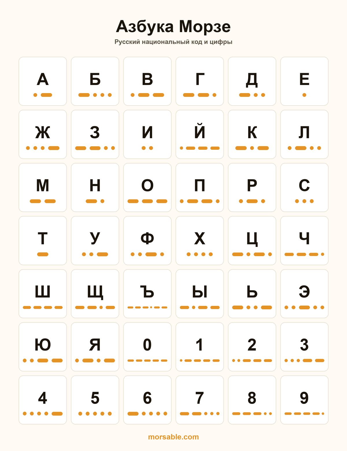 Азбука Морзе